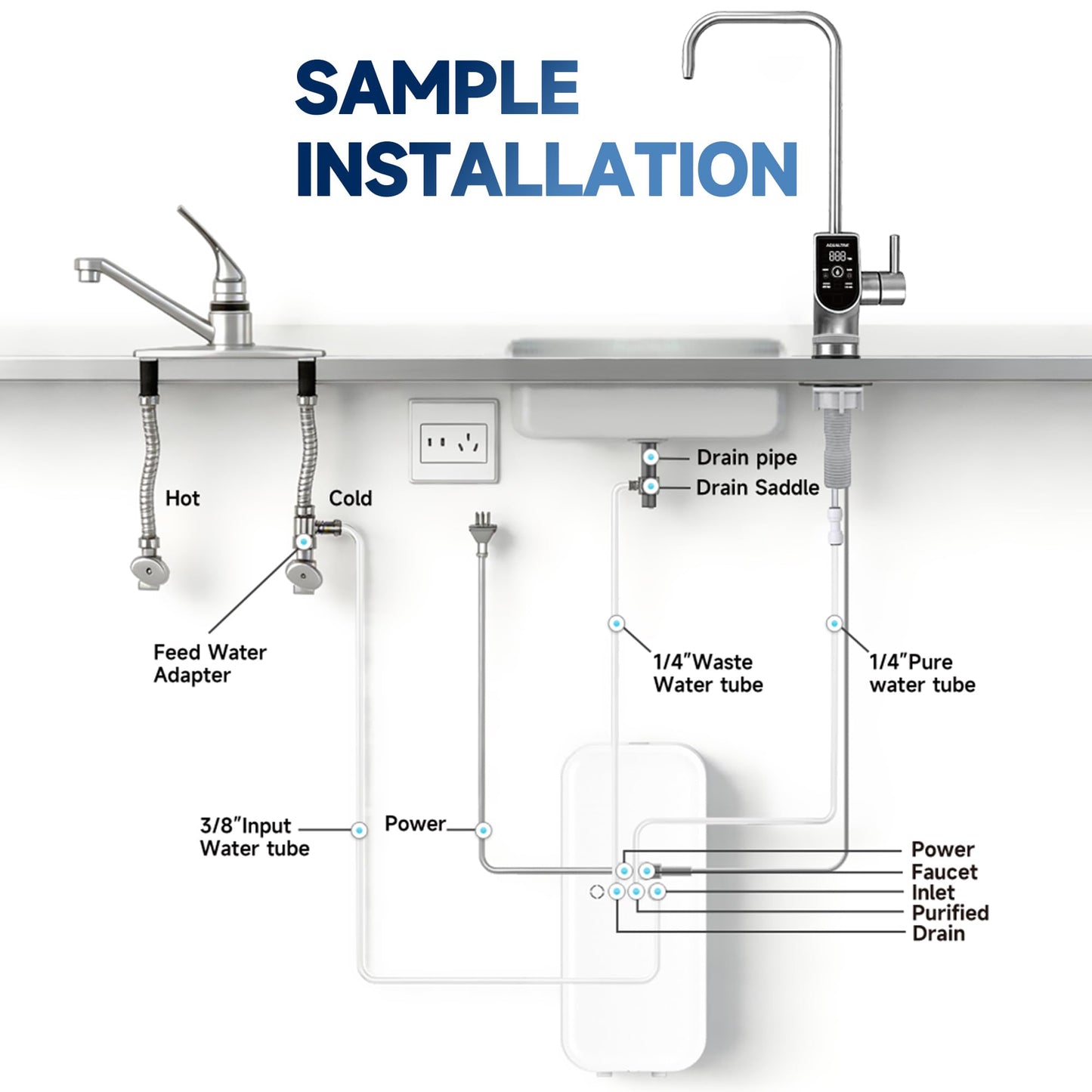AQUALTRA USF-AR-800 Reverse Osmosis System, 10 Stage Alkaline Tankless RO System, NSF/ANSI/CAN 372 Certified, 800GPD, 3:1 Pure to Drain, Smart LED Faucet