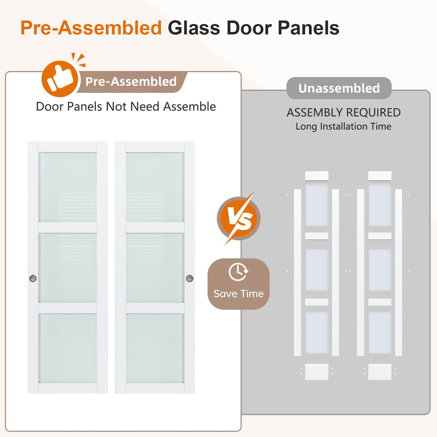 EaseLife 60x80 in (Double 31in) Bypass Sliding Closet Door for Bedroom, 3-Lite Frosted Glass Sliding Door with Hardware Track Kit & Floor Guide, Preassembled Door Panel, MDF White Pocket Doors
