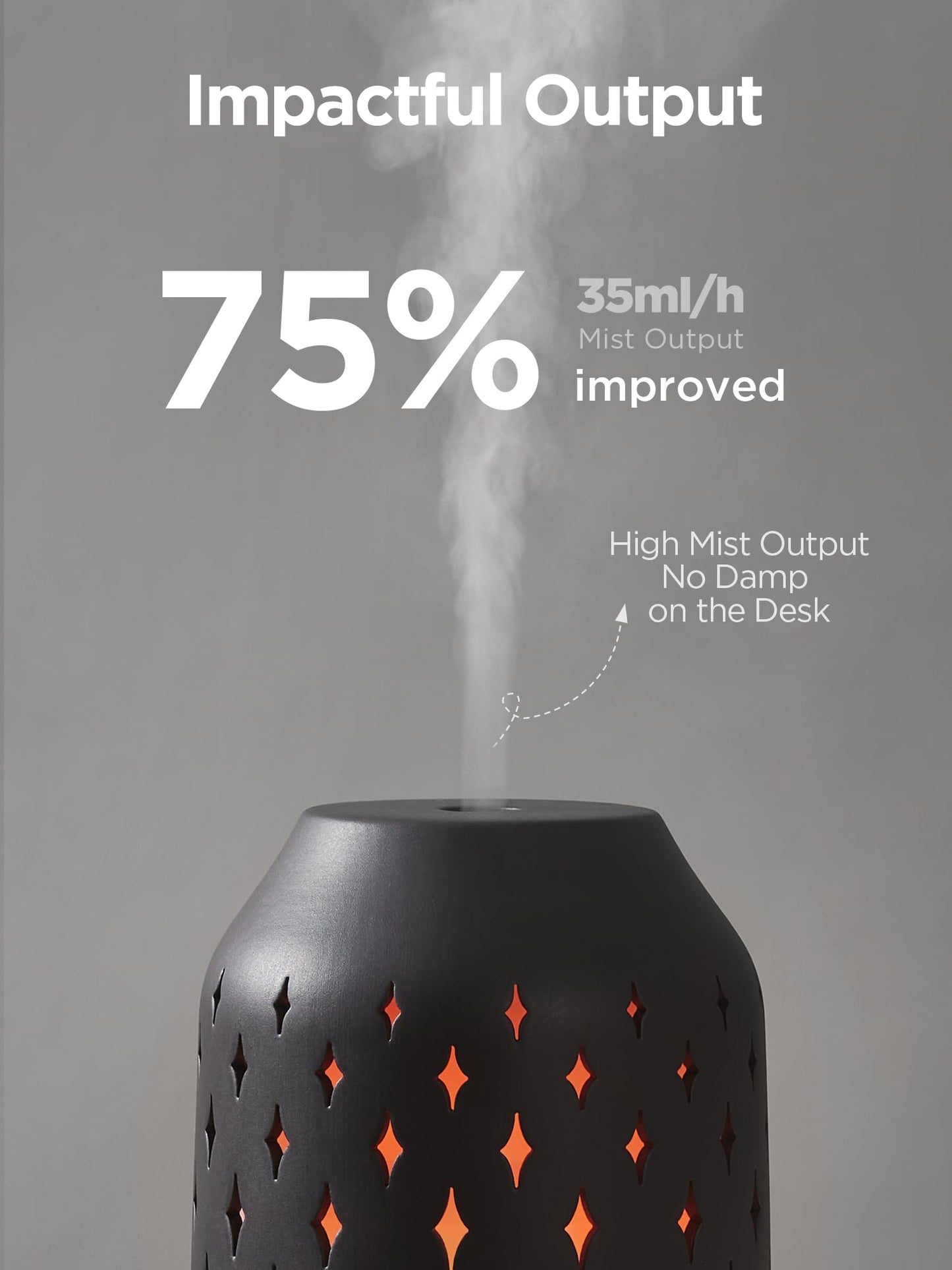 InnoGear Aromatherapy Diffuser, 150ml Ceramic Diffuser Ultrasonic Humidifier Cool Mist Essential Oil Diffusers for Home Air Diffuser with 2 Mist Modes Waterless Auto Off, White