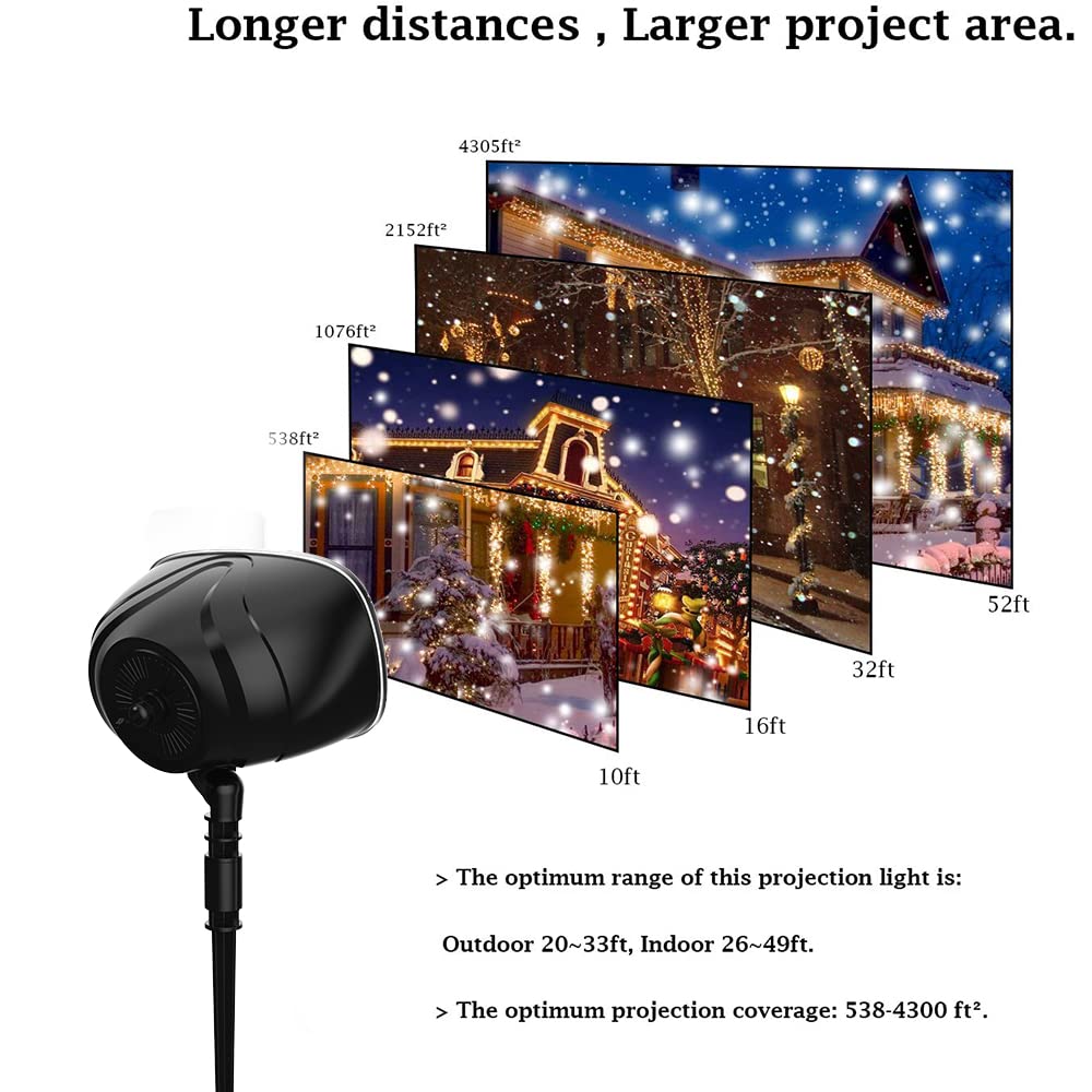 Elec3 Christmas Snowfall Projector Lights, Indoor Outdoor Holiday Snow Lights with Remote Control, White Snow for Halloween Xmas Party Wedding Garden Christmas Landscape Decoration