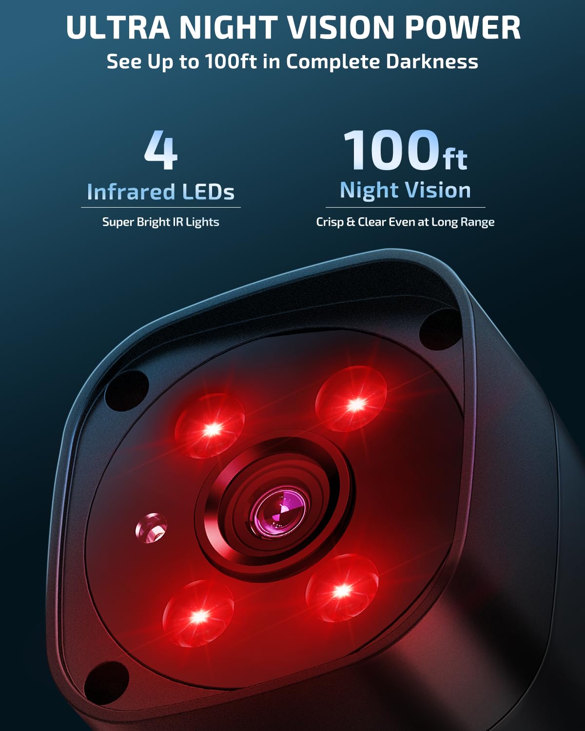 OHWOAI 《Dual Antennas & 130°Wide Angle》Wireless Security Camera System Outdoor, Wireless Cameras for Home Security, Surveillance Video Systems DVR Kits