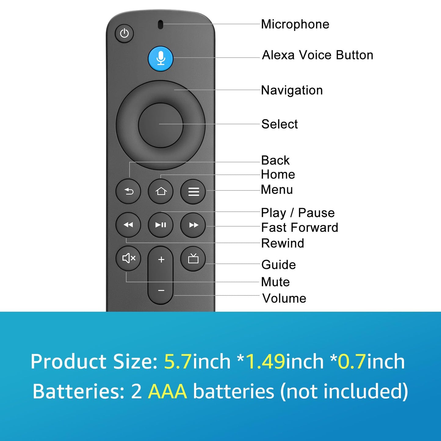 Replacement Voice Remote Control for Fire Stick/Amazon Fire Smart TVs(1st / 2nd / 3rd Gen)