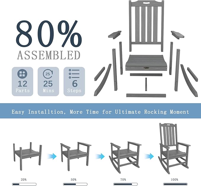 Oversized Rocking Chair, Outdoor Rocking Chair for Adults, All Weather Resistant Porch Rocker for Lawn Garden, Grey