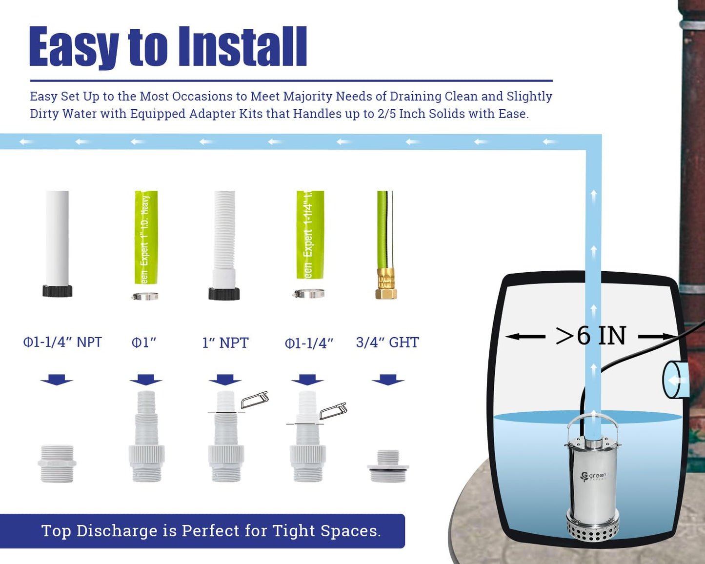 Green Expert 1HP Submersible Sump Pump 4000GPH High Flow Full Stainless Steel 25FT Power Cord Fast Water Drainage for Flood Pool Garden Pond Hot Tub Rain Barrel Heater Flush Household Drain System