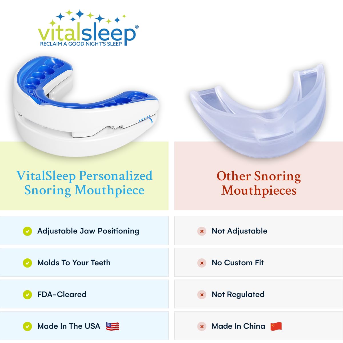 VitalSleep Anti-Snoring Mouthpiece, Comfortable & Adjustable Snore Guard, Quiets Snoring, USA Made, BPA Free & FDA Cleared Anti-Snore Device – Men’s Size