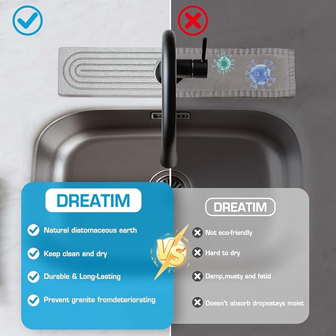 Faucet Mat for Kitchen Sink, Diatomite Quick Drying Tray, Long 23.6'' Kitchen