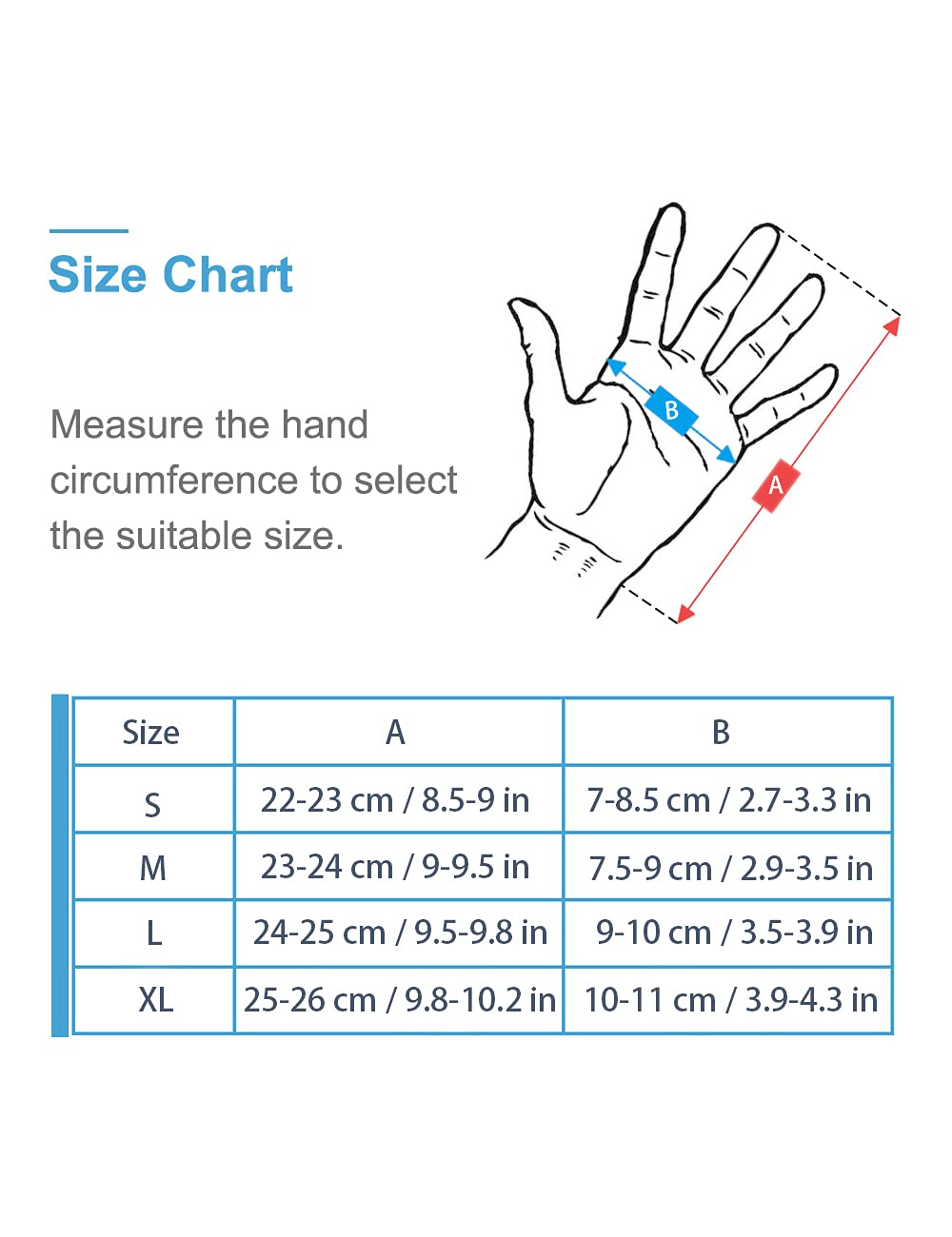 Donfri Cut Resistant Gloves High Performance Level 5 Protection Safety Work Gloves for Men Comfortable PU Coated Palm Cut Proof Gloves Gardening Food Grade Non-slip Machine Washable (L,3)