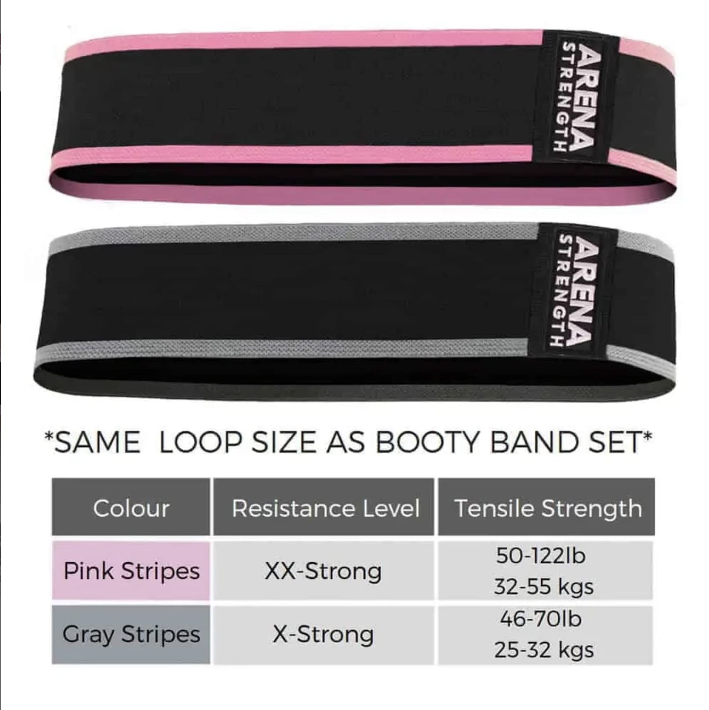 Arena Strength Booty Band Set (2 Pack) - Extra Strong Resistance Bands for Workout - Black - 25-55 kgs Tension