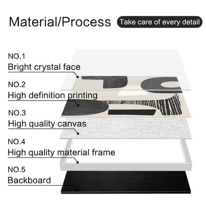 QKF Modern Abstract Wall Art Large Geometric Black and White 3 Piece Canvas Painting for Living Room Contemporary Wall Decor with High Gloss Finish 16x24 Inches Set