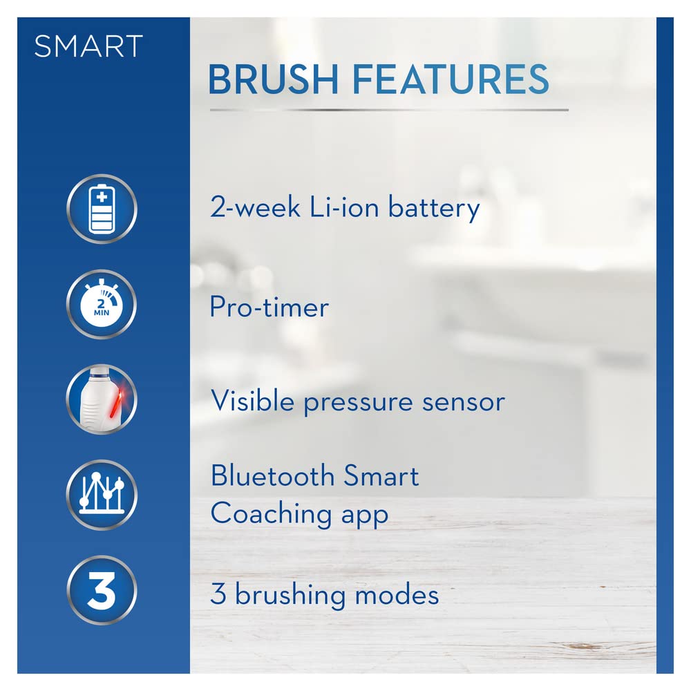 Oral-B Smart 4 Electric Toothbrushes For Adults, Mothers Day Gifts For Her / Him, App Connected Handle, 2 Cross Action Toothbrush Heads, 3 Modes with Teeth Whitening, 2 Pin UK Plug, 4000N, White