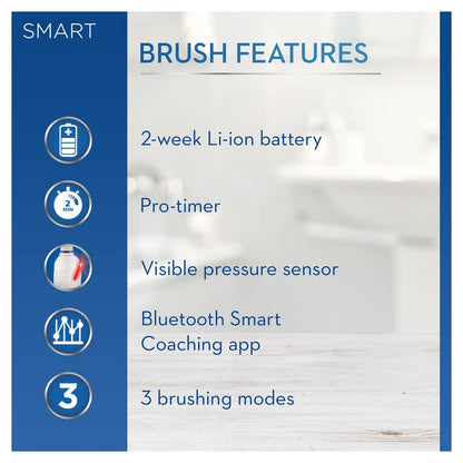 Oral-B Smart 4 Electric Toothbrushes For Adults, Mothers Day Gifts For Her / Him, App Connected Handle, 2 Cross Action Toothbrush Heads, 3 Modes with Teeth Whitening, 2 Pin UK Plug, 4000N, White
