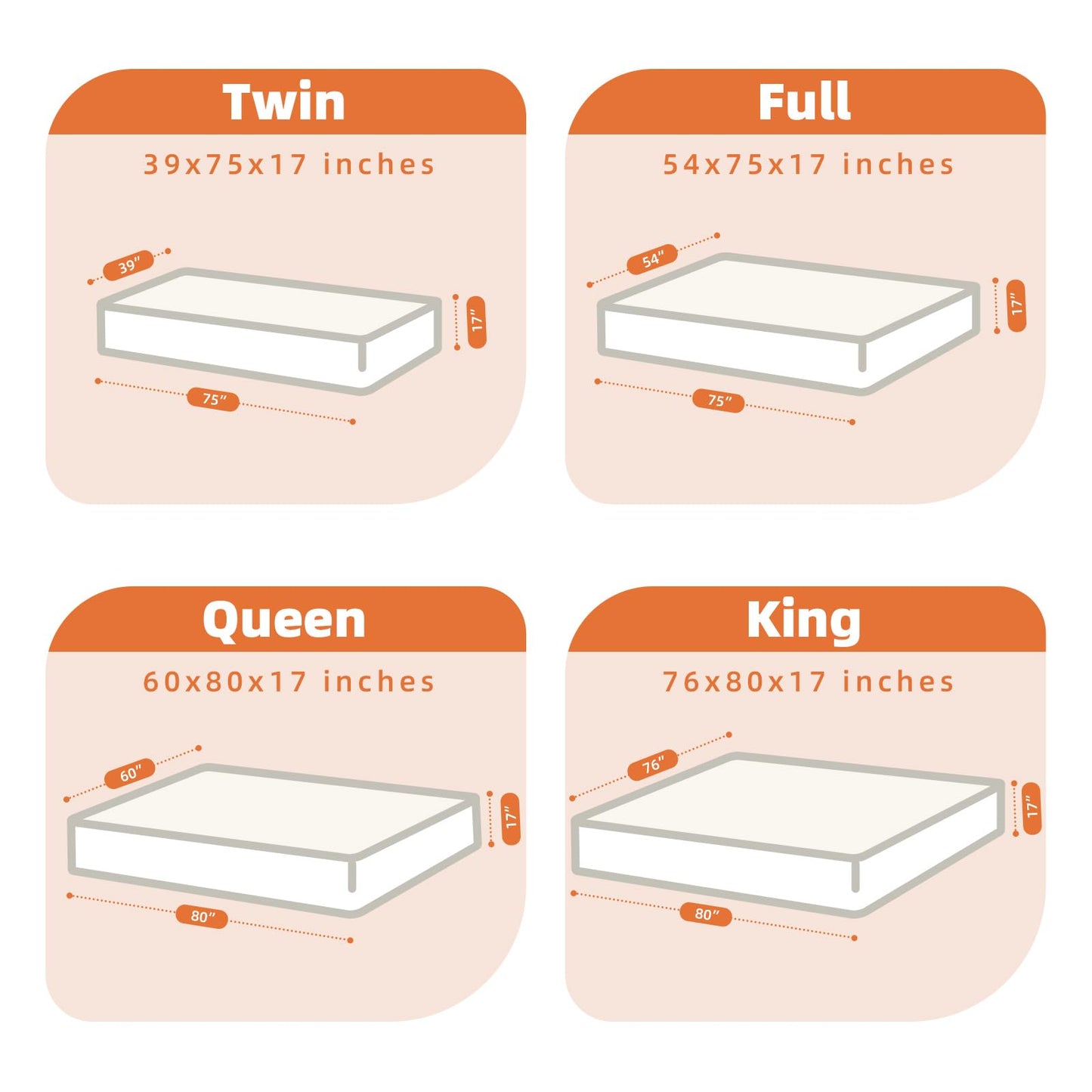 Lofe Organic Full Mattress Protector - Top&Side 100% Waterproof Mattress Protector, Breathable Organic Mattress Protectors, Noiseless Full Mattress Protectors Waterproof 75x54x17 in