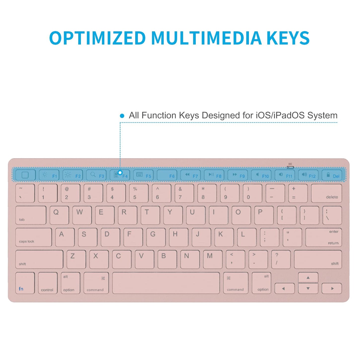 OMOTON Bluetooth Keyboard Compatible with iPad 10th Generation, iPad 10.2 (9th/8th/7th), iPad Pro 13/12.9/11 inch, iPad Air/Mini and More iOS Devices, White