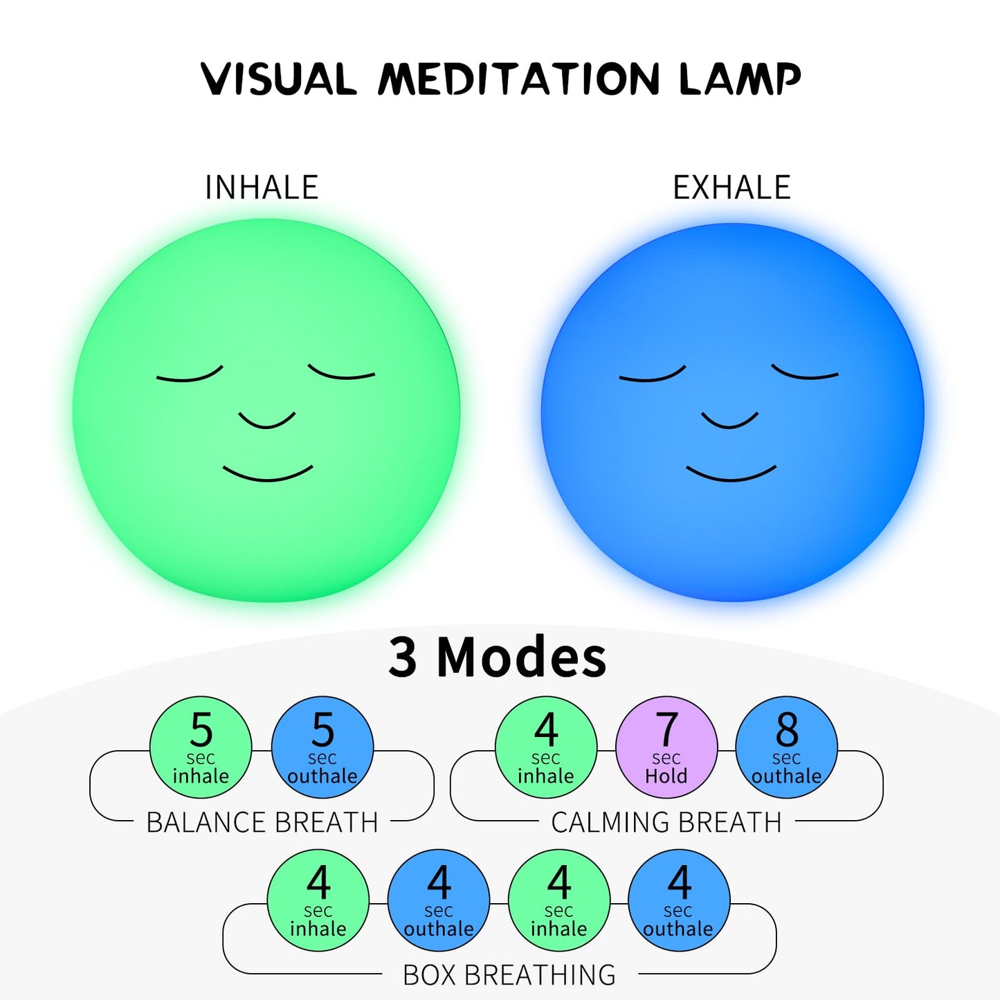 YESIE 'Breathing Ball'| Visual Meditation Tool Accessories for Mindfulness| Sound Guided| Calm Down from Stress & Anxiety Relief | Night Lamp for Adults & Kids| Sleep Aid| Remote Control