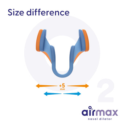 Air Max Nasal Dilator | Anti Snore Devices for Men and Women | 2 Pack Medium | 76% More air for Better Breathing, Sleep aid & snoring Relief | Reusable