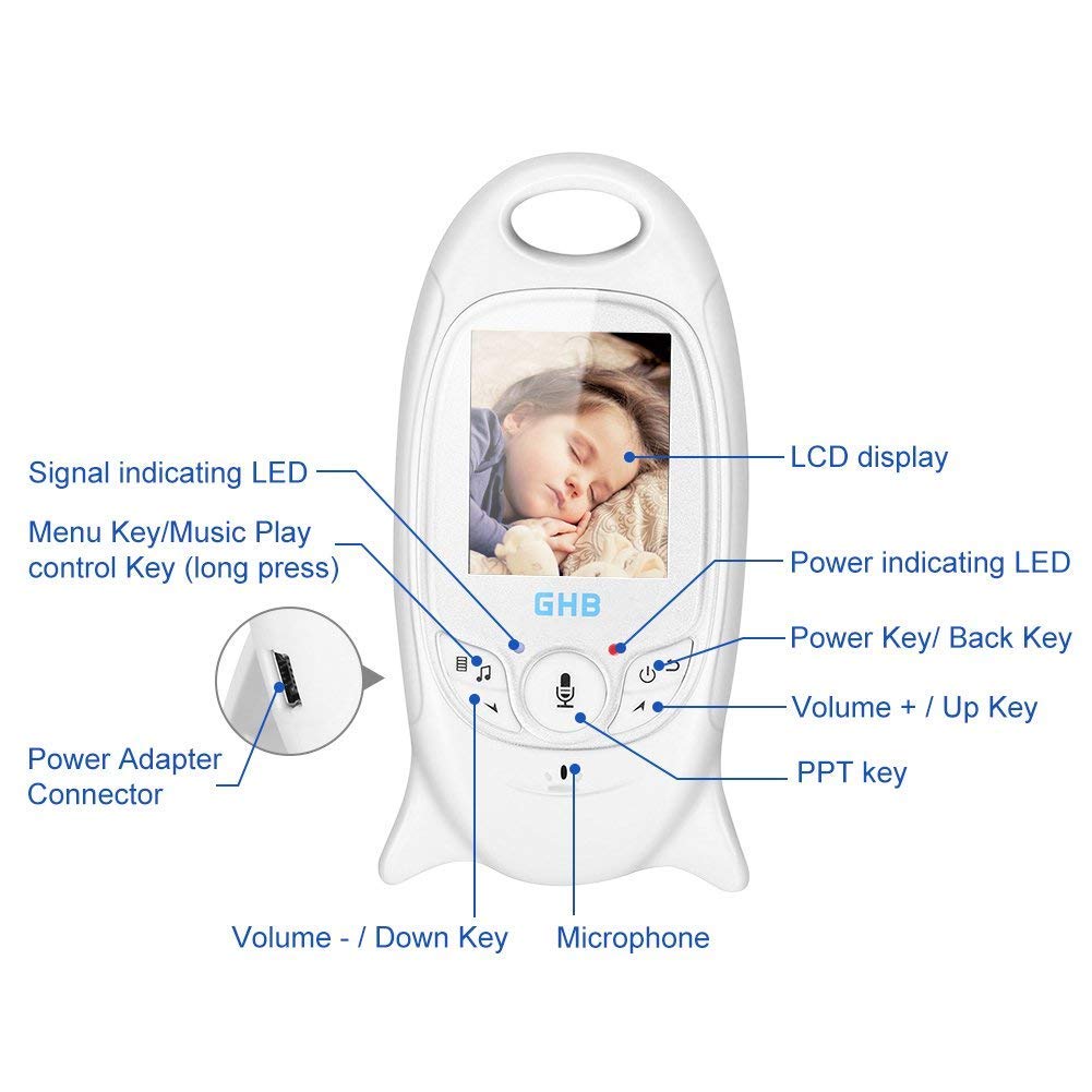 GHB Baby Monitor Video Baby Monitor Wireless with Camera Night Vision Temperature Monitoring Lullaby Function 2 Way Talk