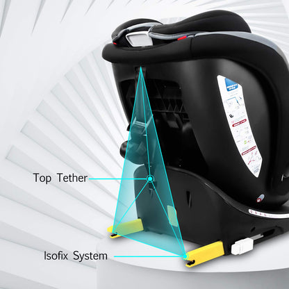 Reecle 360 Swivel Baby Car Seat with ISOFIX, Group 0+1/2/3 (0-36 kg), Approx. 0-12 Years (Black)
