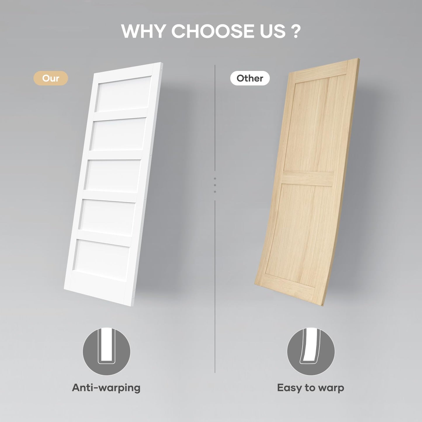 ROYMELO 38x84 Inch White Sliding Barn Door Slab with 6.6ft Hardware Kit Included, 5-Panel, MDF Wood Panel Covered with Water-Proof Scratch-Proof PVC Surface, Simple DIY Assembly