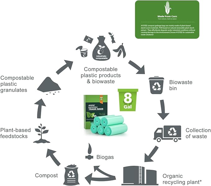 Biodegradable 8 Gallon Trash Bags, AYOTEE Garbage Bags 8 gallon, Compostable
