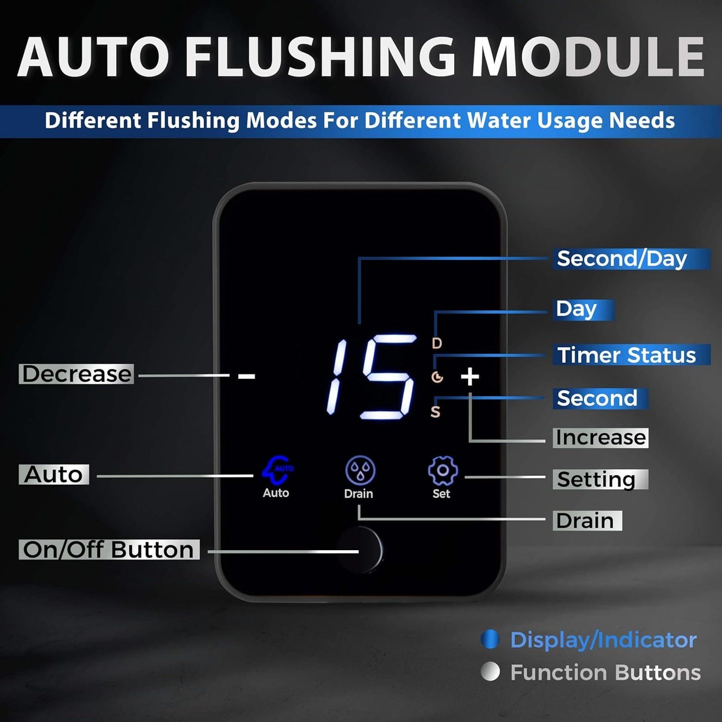 iSpring WSP50ARJ, NSF Certified, Spin-Down Sediment Water Filter, Upgraded Jumbo Size, Large Capacity, Reusable with Touch-Screen Auto Flushing Module, Brass Top Clear Housing, 50 Microns