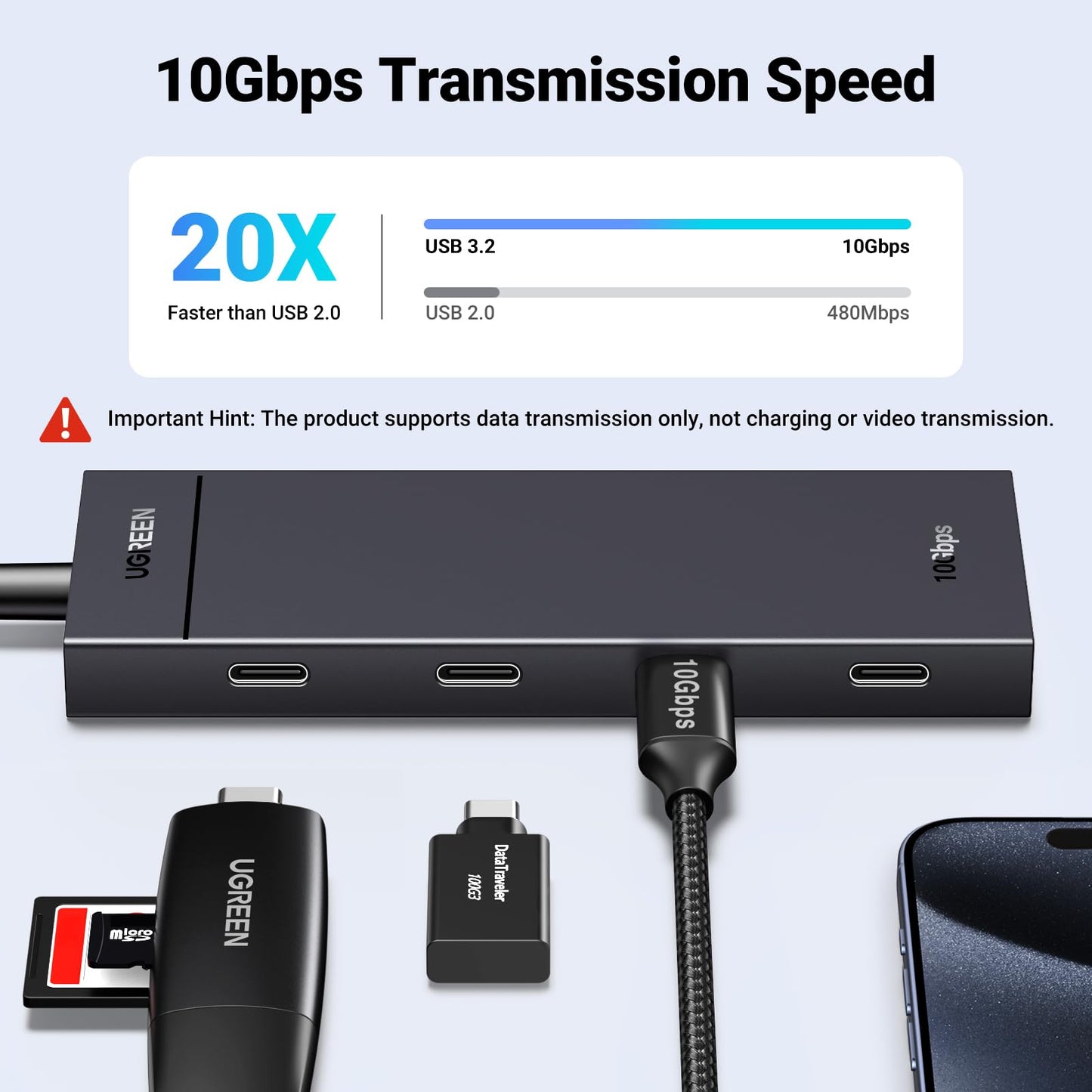 UGREEN 10Gbps USB C Hub, Splitter with 4 USB-C Ports, 30CM Cable, USB 3.2 Hub Multiport Adapter Compatible with MacBook Pro, MacBook Air, iPad Pro, iPad Mini 6 and iPhone 15/16/17, Plug and Play