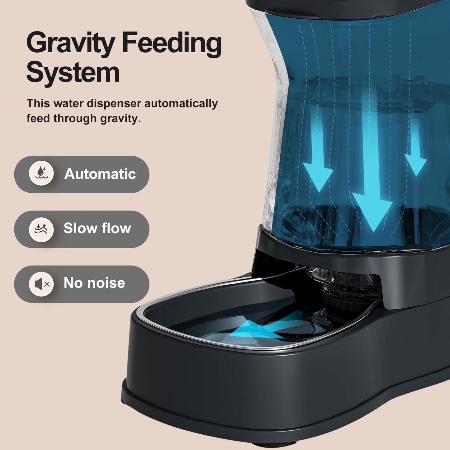 Gardner Pet 3.85L Pet Water Dispenser, Cat Bowls with Stainless Steel Bowl, Gravity Dog Water Dispenser, 100% BPA-Free Automatic Cat Feeder, Feeding Station for Medium & Large-Sized Pets, Dark Grey