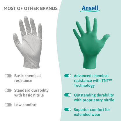 Ansell TouchNTuff 92-600, Nitrile Disposable Gloves, Food Grade Approved, High Protection Chemical Gloves, Latex Free, for Professional Use, Green, Large, 100 Pieces