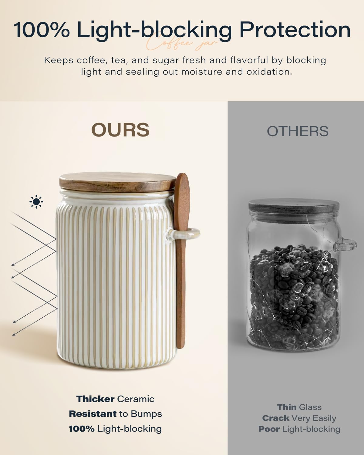 getstar Small Canisters Sets for the Kitchen, 18 oz Sugar Coffee Tea Storage Containers, Ceramic Kitchen Canisters for Countertop Set of 4 with Airtight Lids and Teaspoons