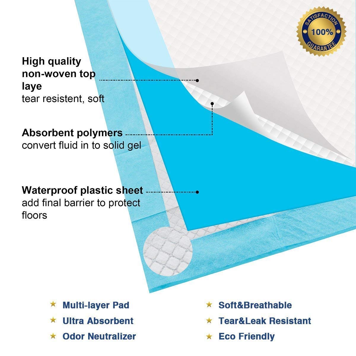 petphabet extra large dog Training Pads large pet Puppy Pads heavy duty large puppy training pads Multilayer Ultra Absorbent 42 counts(28 * 34 Inches)