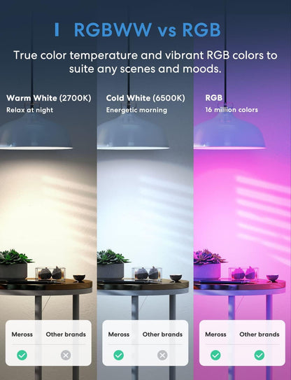 meross Smart Bulb Alexa Light Bulb E27 Works with Apple Homekit, Alexa, Google Home,Voice Control Dimmable Multicolor LED Light Bulb 9W (60W Equivalent), 2 Packs, RGB