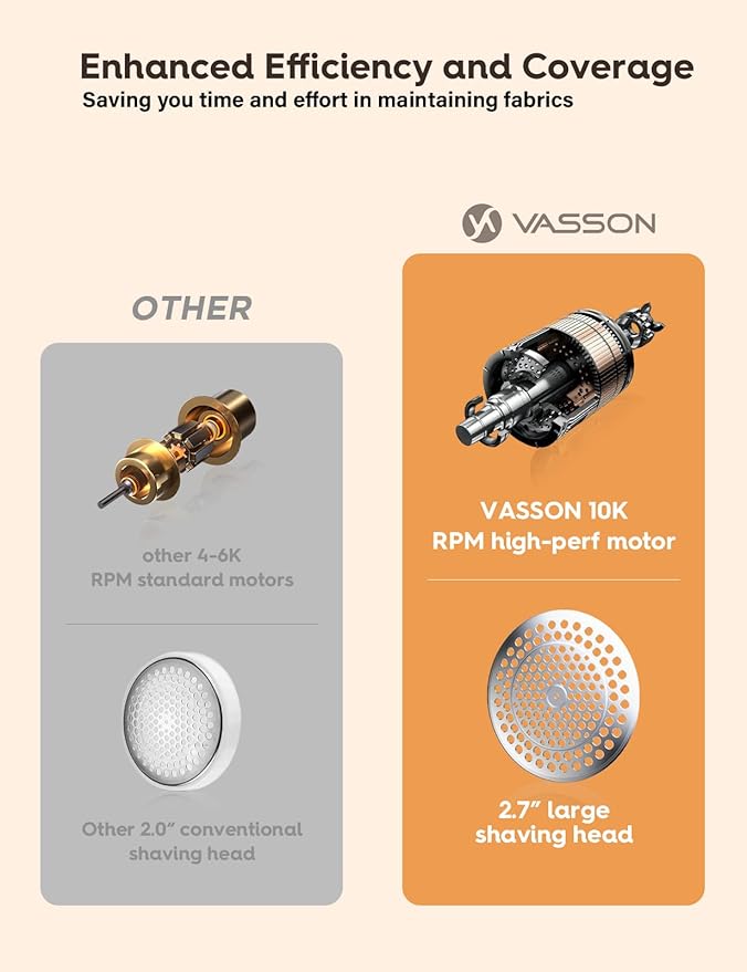 VASSON Fabric Shaver, Electric Lint Remover Rechargeable, Lint Shaver, Sweater