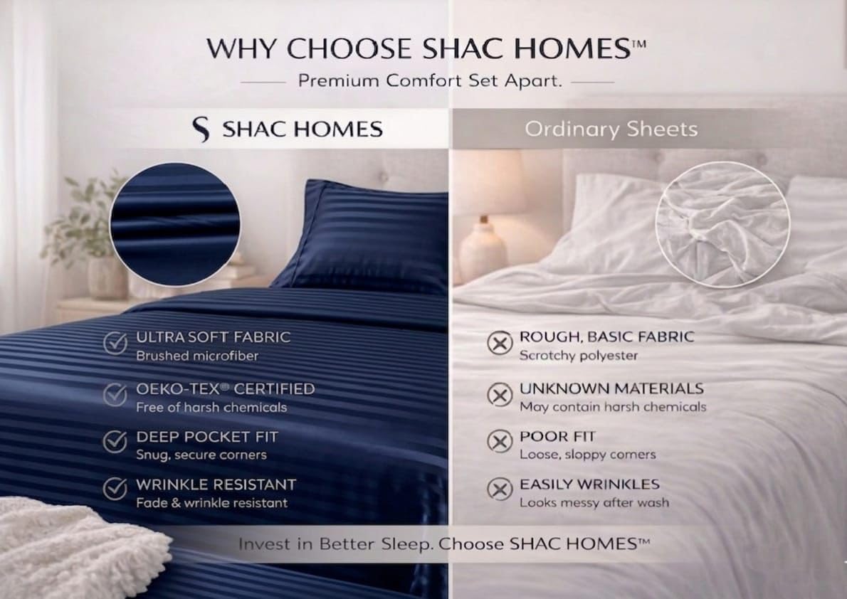 SHAC HOMES King Sheet Set 4 Piece – Oeko-TEX Certified, Soft Brushed Microfiber, Deep Pocket 8"–12", Wrinkle & Fade Resistant, Breathable Cooling Sheets, Hotel Dobby Stripe – Navy Blue