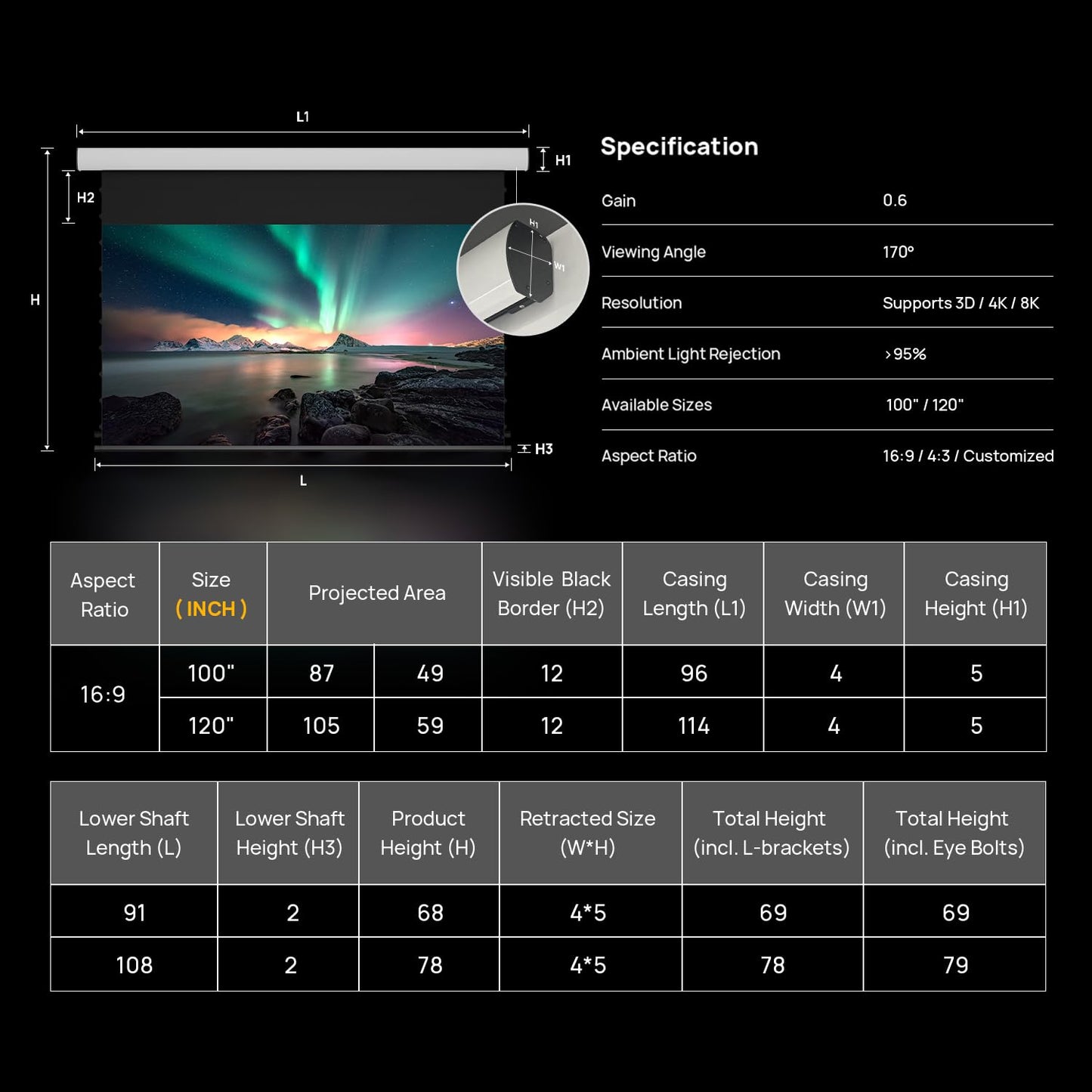 NothingProjector Motorized ALR Screen for Ultra Short Throw Projector, 95% Ambient Light Rejecting, 100" Drop Roll Down, 4K/8K UHD, Active 3D, Anti Daylight, Electric Retractable Automatic NothPJ B