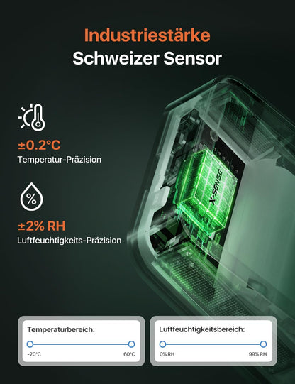X-Sense Wi-Fi Indoor Hygrometer, Smart Hygrometer Thermometer with Remote Monitoring & App Control, SBS50 Base Station Required, Model STH0A, 3pcs