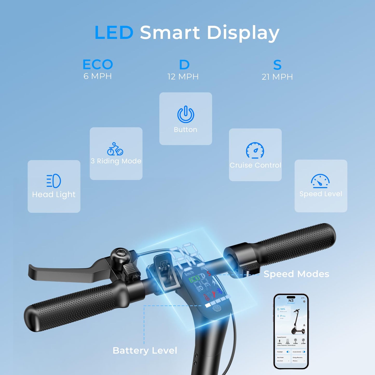 WAWSCOTE Electric Scooters - Electric Scooter Adults, 500W Motor, 8.5" Tire, 18/21/25 Max MPH, 21/28 Miles Range, APP Control, Cruise Control, Folding Commuting Escooter