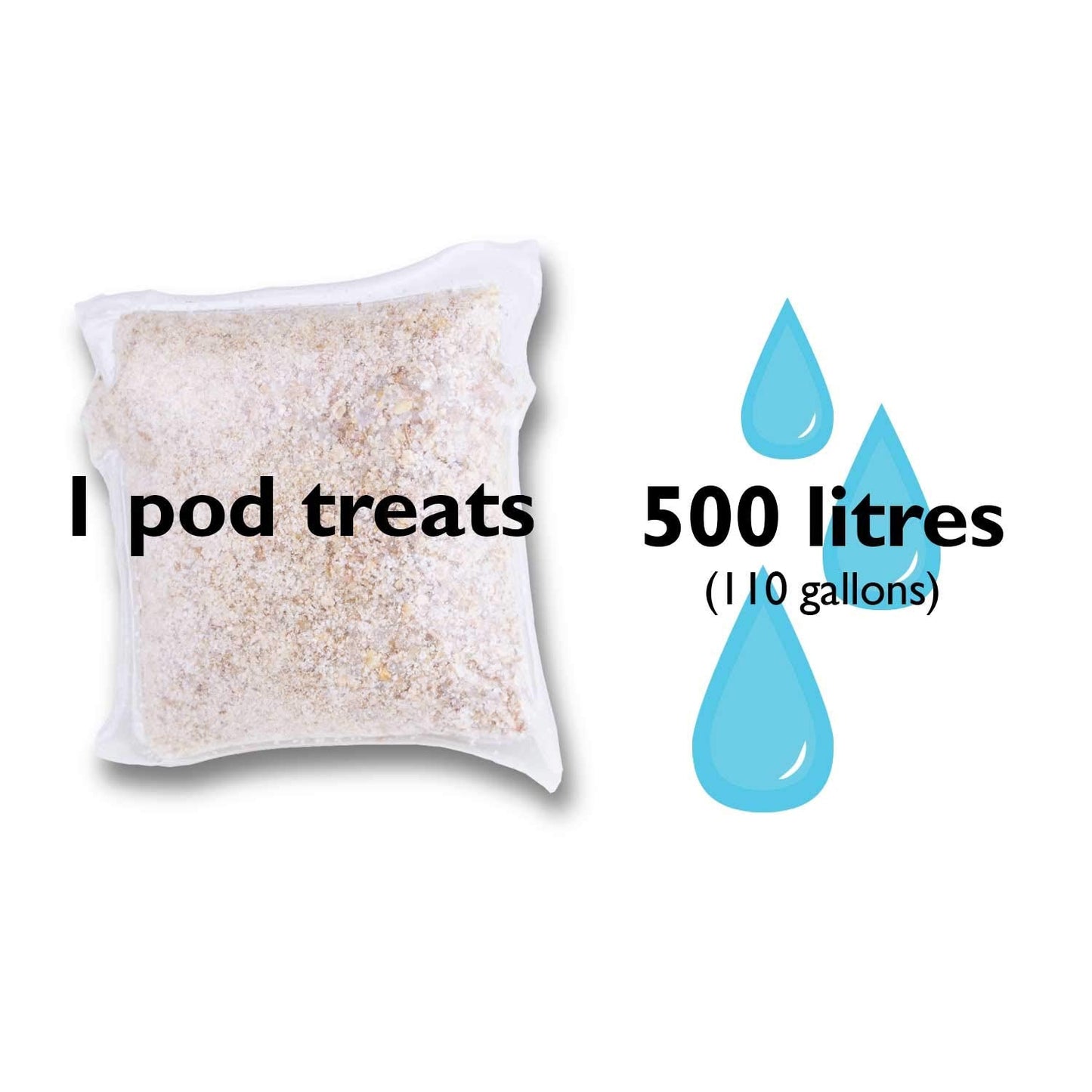 Blagdon Clean Pond Pods, Clears Blanket Weed, Reduces Filter Cleaning, Feeds Aquatic Plants, Eats Pond Sludge, Removes Chlorine, Makes Tap Water Safe, Pet & Wildlife Safe (pack of 12 pods)