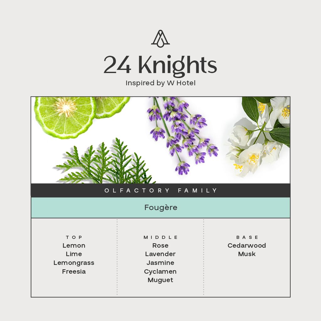 AromaPlan Hotel Scents Santal 5 Fl Oz (148ml), Home Luxury Aroma & Hotel Fragrance Diffuser Oil- Hotel Diffuser Oil for Aromatherapy- USA Made, Bigger Bottle, Bolder Aroma & Longer Lasting