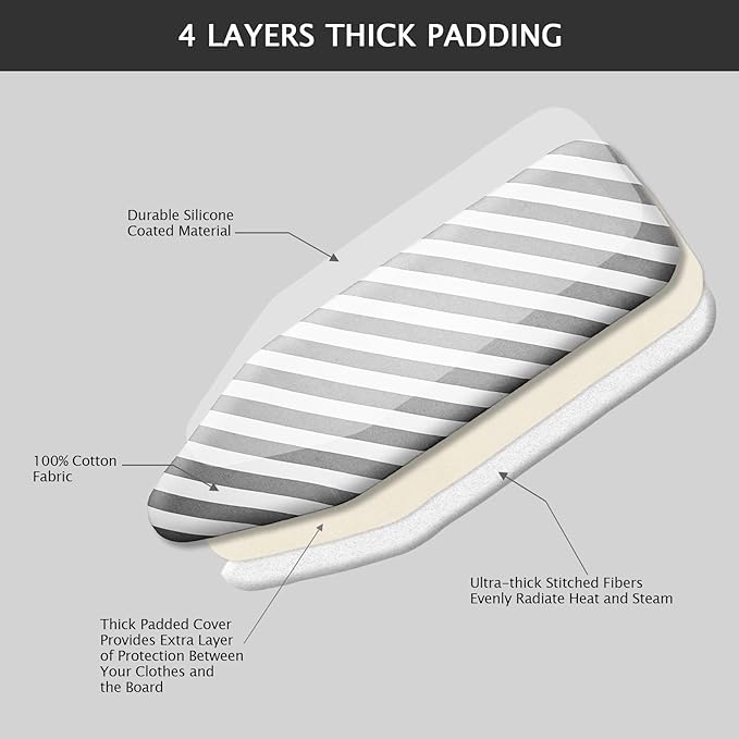 SheeChung Over The Door Ironing Board Cover 14x42 Inch, Thick Iron Covers