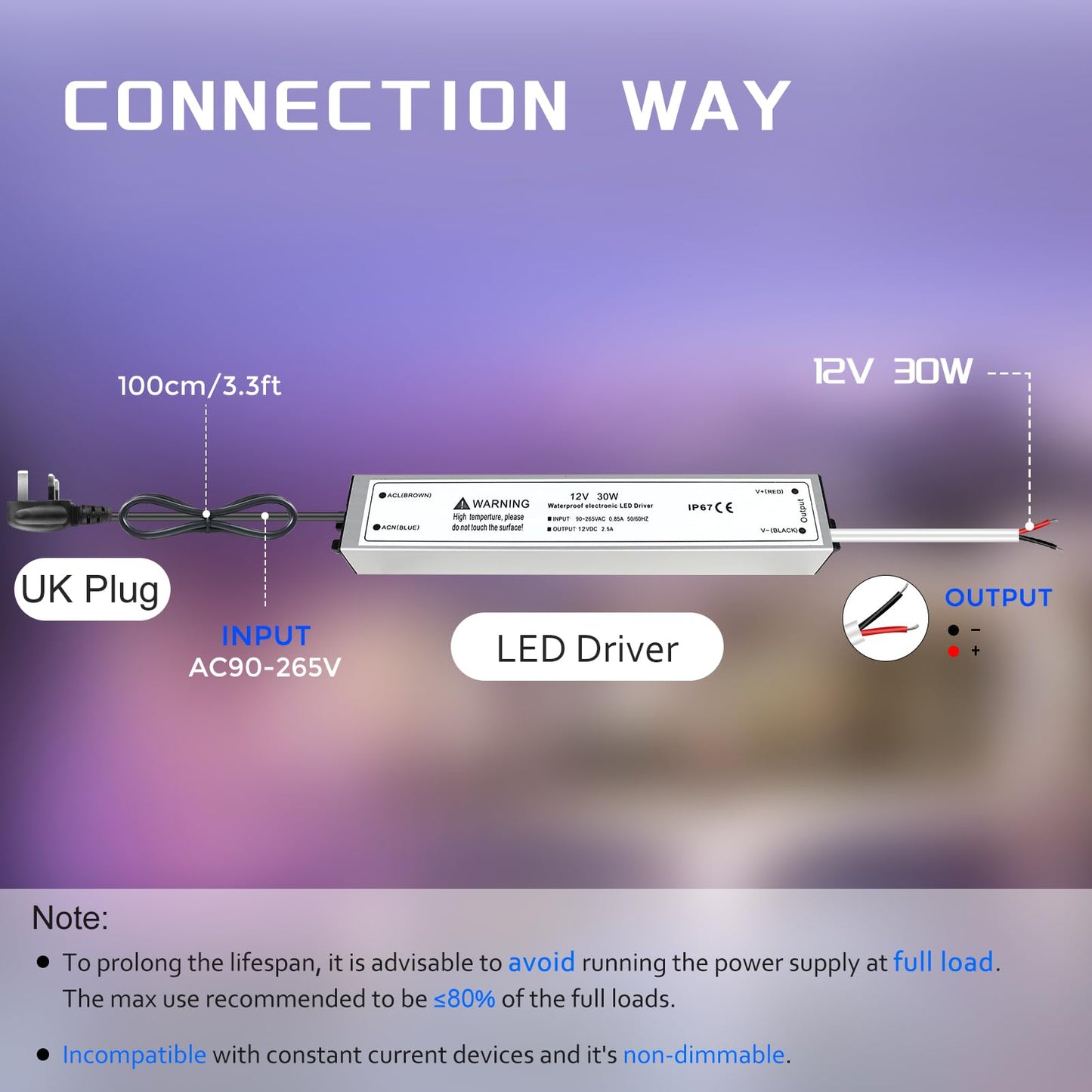LightingWill 12V 30W Power Supply IP67, 2.5A Outdoor Waterproof LED Driver With Plug, AC 240V to DC 12 Volt Transformer for LED Lighting, CCTV, Computer Project