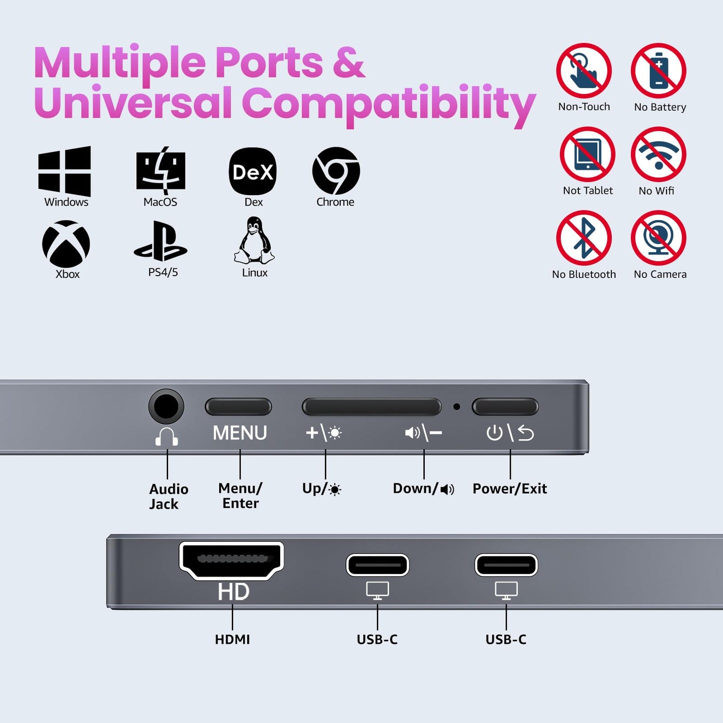 Portable Monitor 18.5 inch 1080P FHD 128% sRGB 100Hz, Travel Monitor for Laptop MacBook Surface PC Xbox PS5, HDMI Dual USB-C VESA Compatible Built-in Speaker, with Kickstand