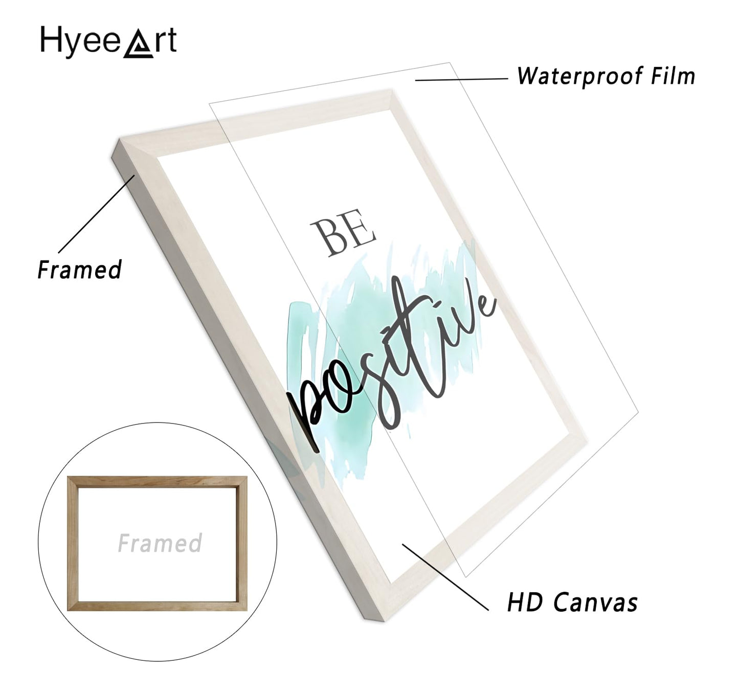 Framed Canvas Wall Art Set of 6 for Bedroom Living Room Wall Decor, Motivational Wall Decor Inspirational Office Wall Art Quotes for Living Room, 8x10 Inch