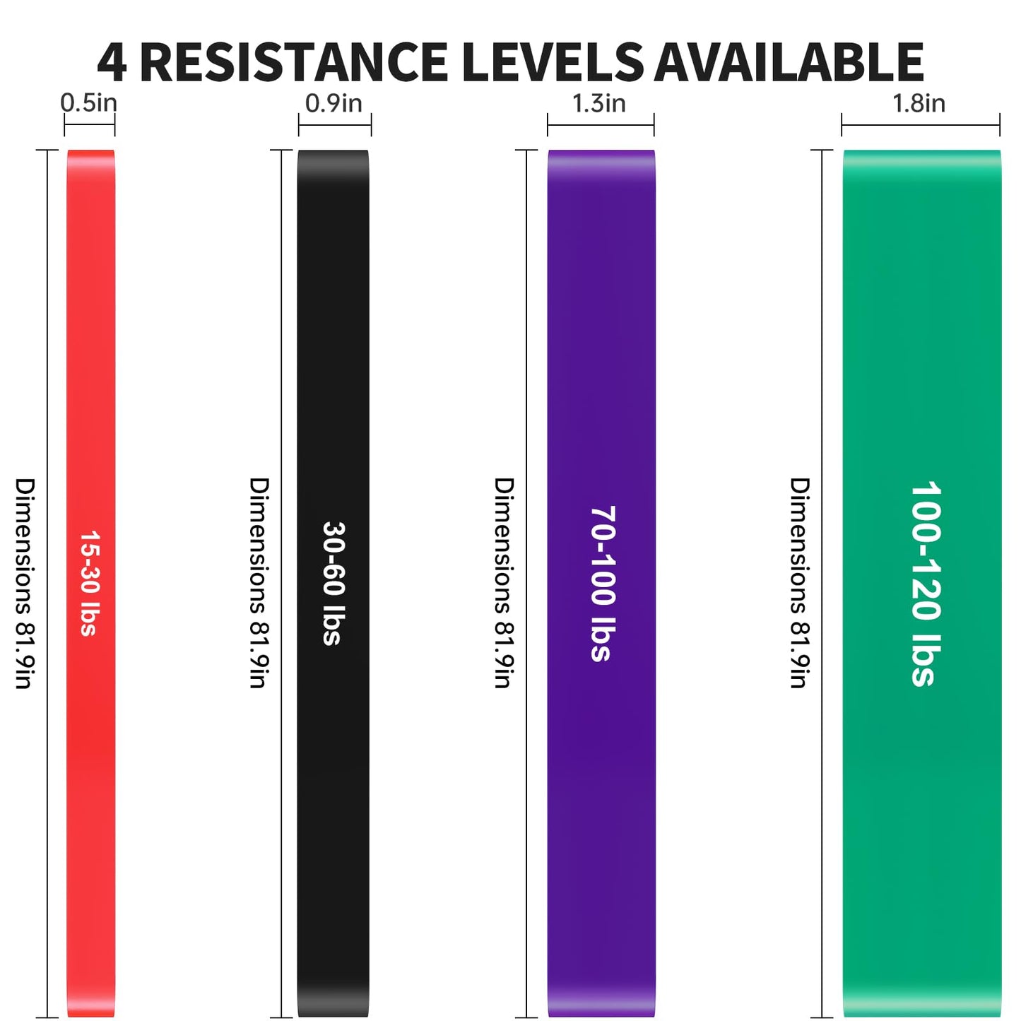 Pull Up Assistance Bands Set 5 LBS - 230 LBS, Long Resistance Bands for Pull Ups Working Out, Gym Workout Bands for Men Exercise Muscle Training and Shape Body - Carry Bag Included