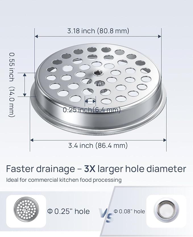 3 PCS Commercial Kitchen Sink Strainer Basket Replacement