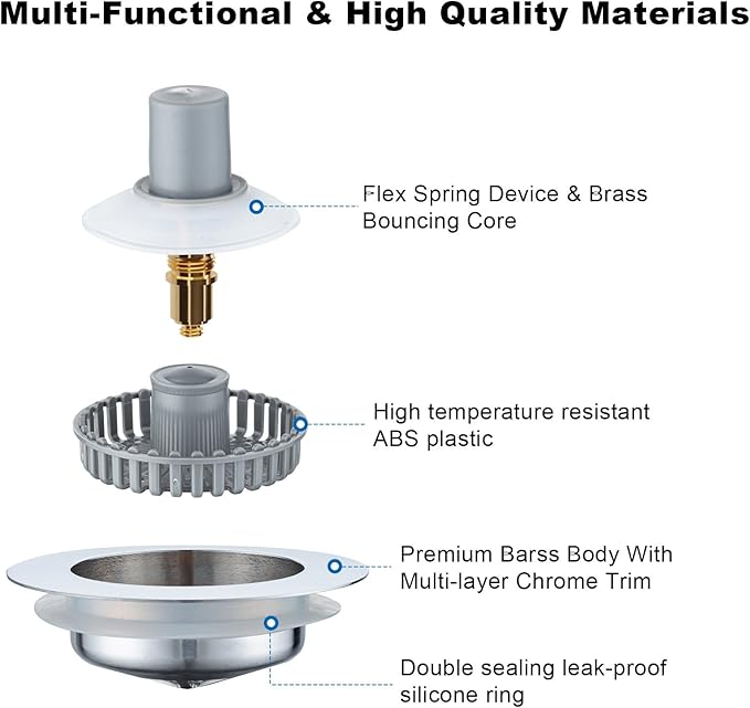 Kitchen Sink Drain Strainer – New Upgraded Kitchen Sink Stopper