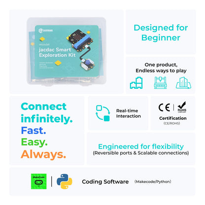 ELECFREAKS microbit Jacdac Smart Exploration Kit Micro:bit Sensor Starter Kit Plug and Code Electronics Module Unrestricted Connection Methods(Without Micro:bit)