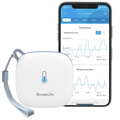 Govee WiFi Room Thermometer Hygrometer, Wireless Smart Indoor Temperature Humidity Sensor with Alert and Data Storage, for Baby Home Garage Greenhouse