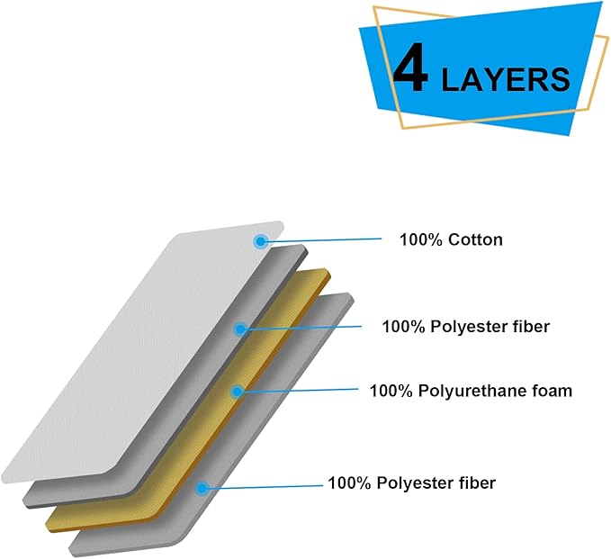Ironing Board Cover- 15" x 54" Standard Iron Cover and Pad 4 Layers Thick