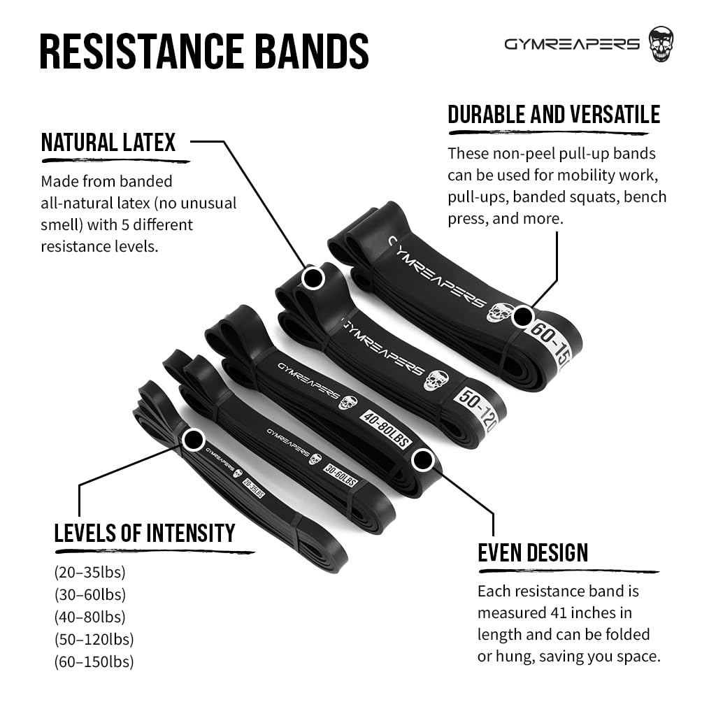 Gymreapers Resistance Bands for Working Out – Elastic Pull Up Exercise Assistance Bands Set for Powerlifting, Stretching, WOD, Strength Training – for Men & Women