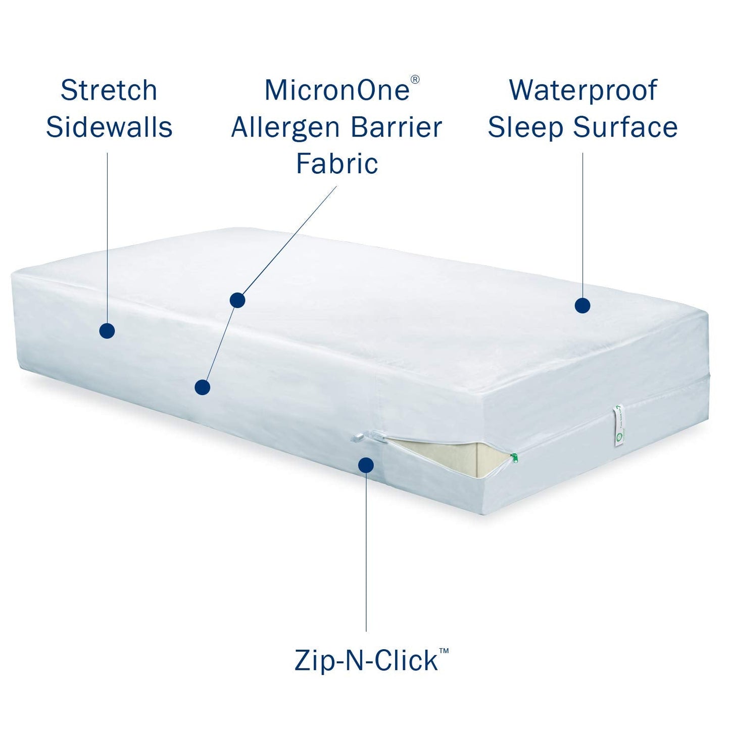 CleanRest Pro Mattress Encasement Queen