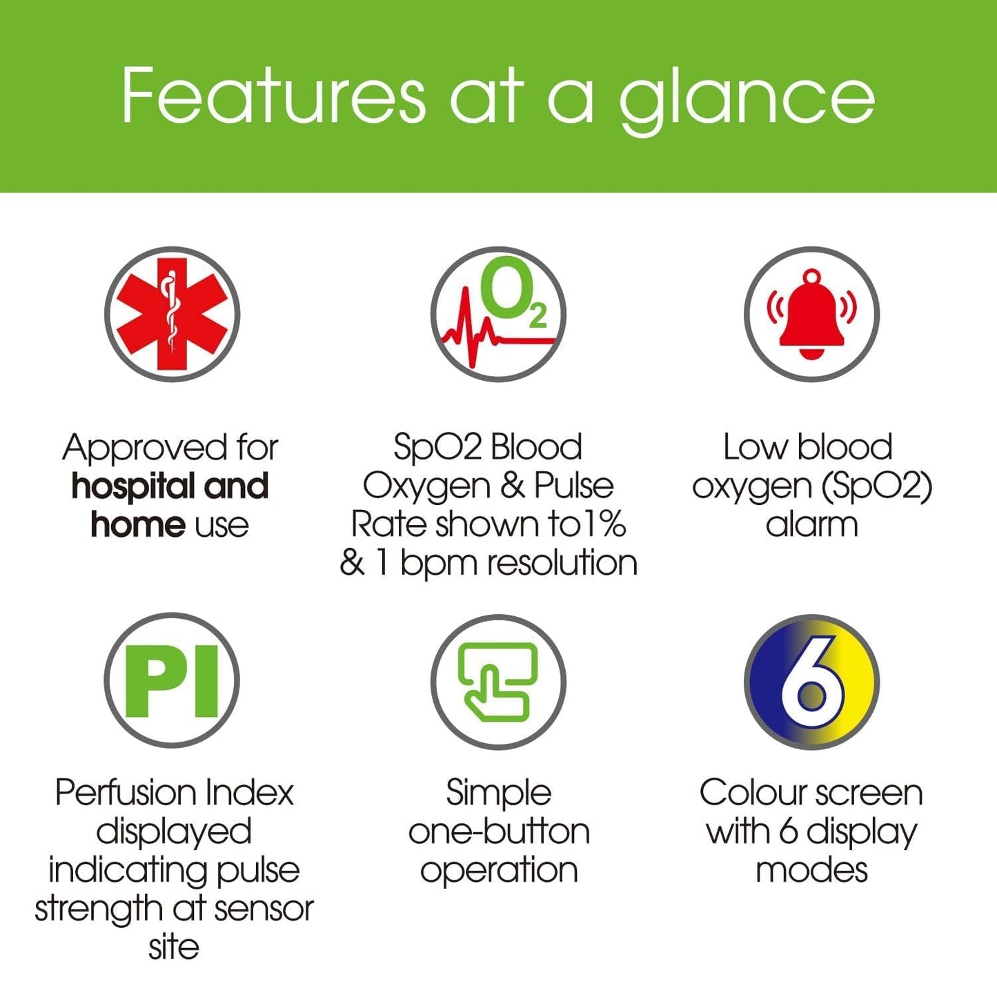 OxiPro OX2 - CE Certified - MHRA Registered Pulse Oximeter/Blood Oxygen Monitor - Finger Oxygen Saturation Monitor/SATS Monitor SpO2 - UK Approved Medical Device